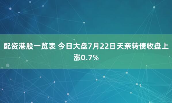 配资港股一览表 今日大盘7月22日天奈转债收盘上涨0.7%