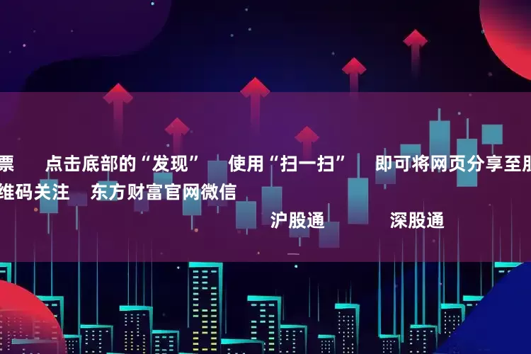 散户配资股票      点击底部的“发现”     使用“扫一扫”     即可将网页分享至朋友圈                            扫描二维码关注    东方财富官网微信                                                                        沪股通             深股通
